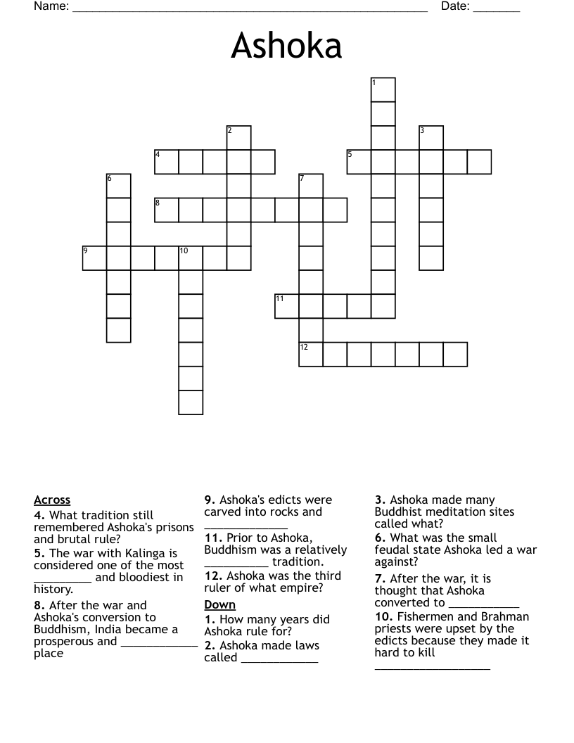 Ancient India Crossword WordMint