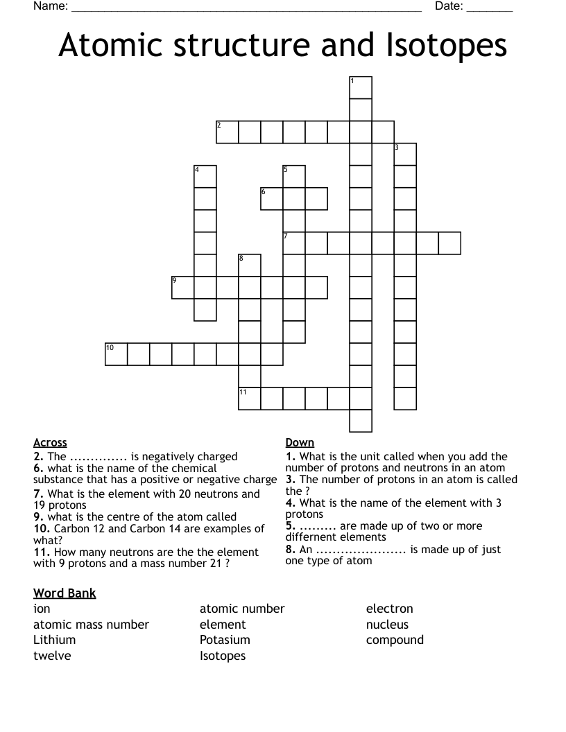 Atomic structure and Isotopes Crossword WordMint