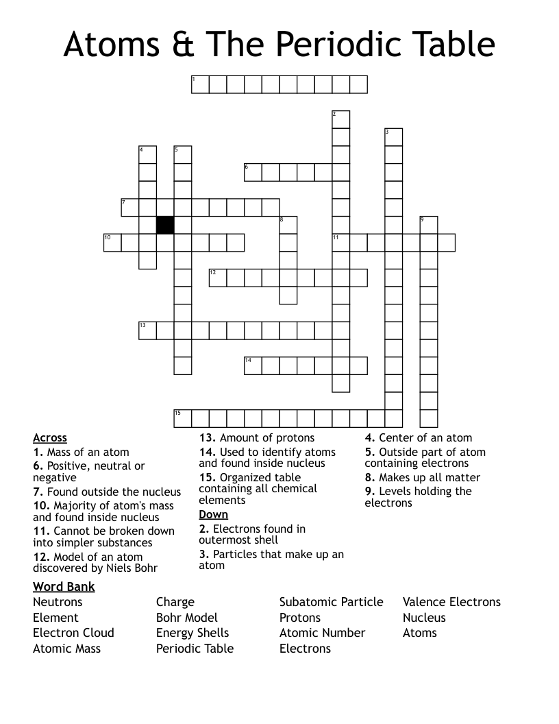 Atoms & The Periodic Table Crossword - WordMint
