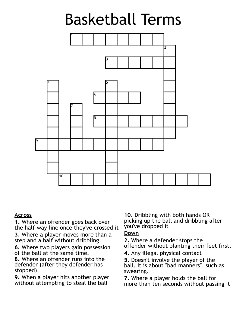 Basketball Terms Crossword WordMint