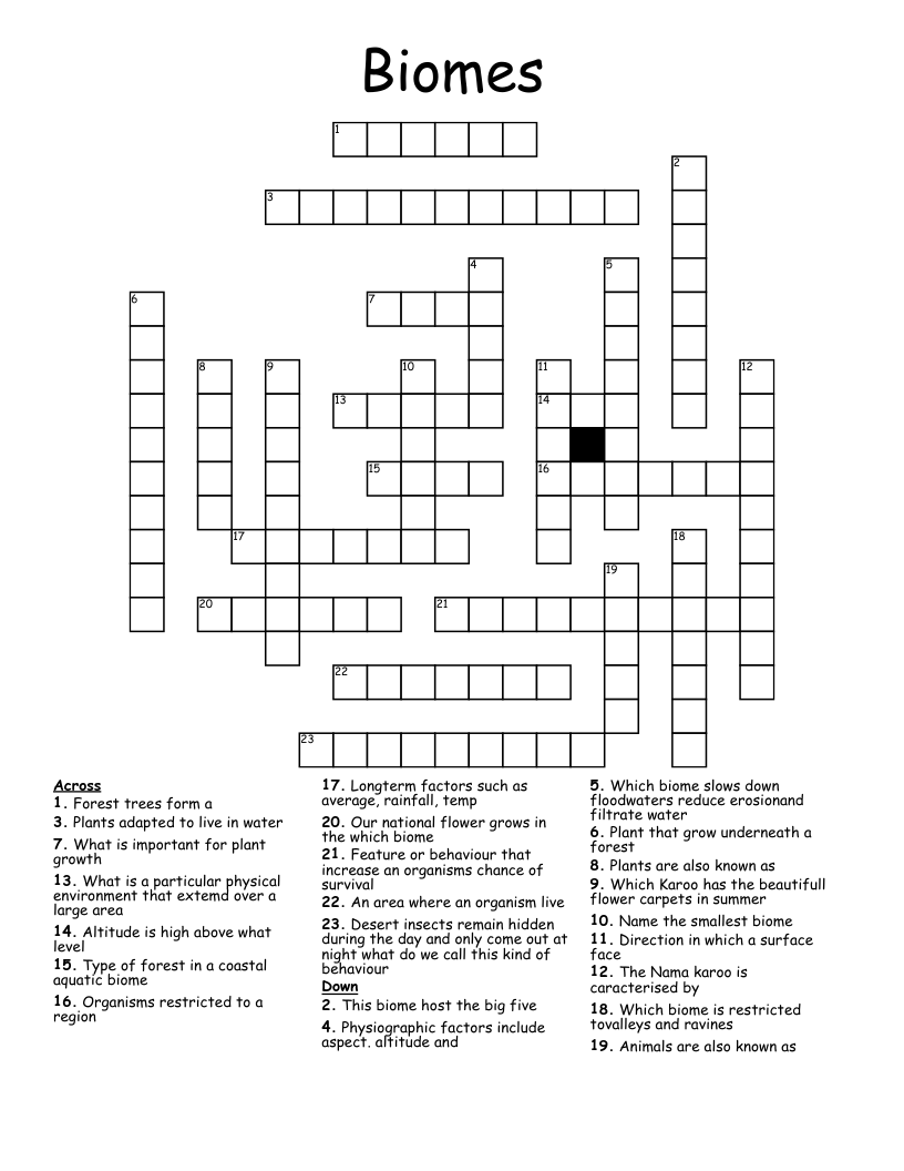 Biomes Crossword WordMint