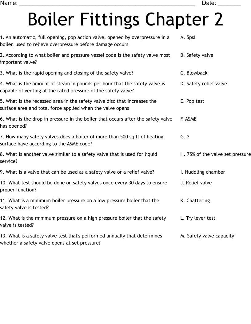 Boiler Fittings Chapter 2 Worksheet WordMint
