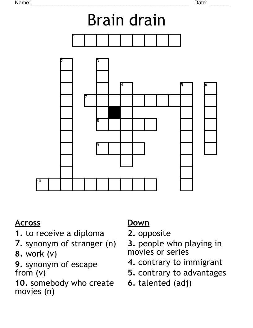 Brain drain Crossword WordMint