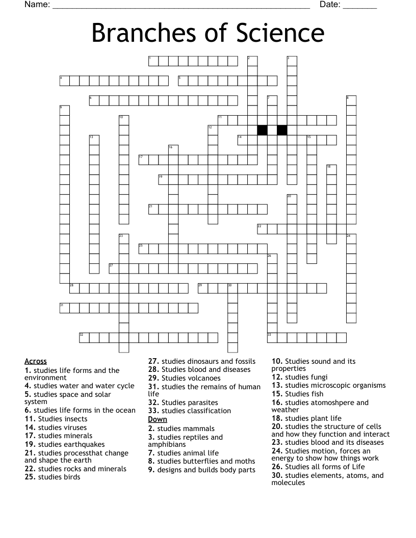 Which Scientist is Which? Worksheet WordMint