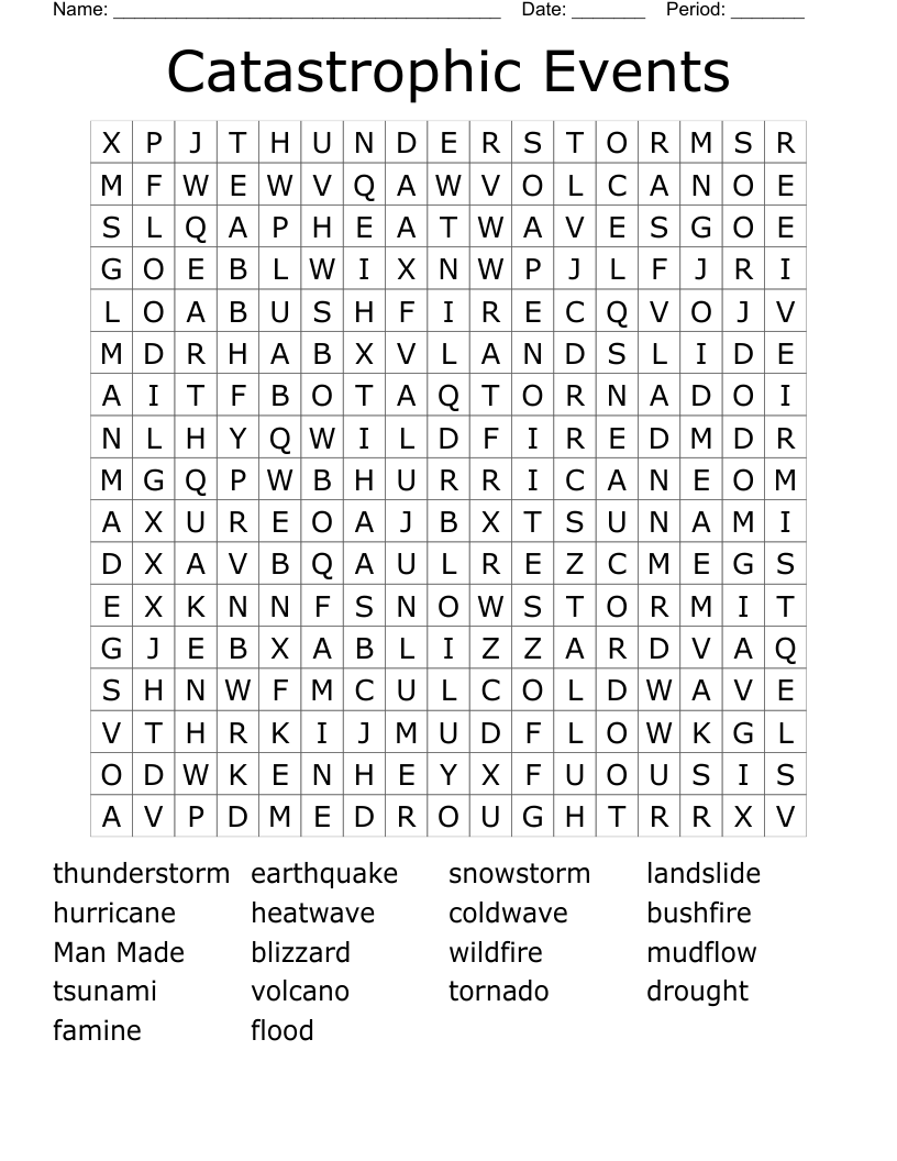 Catastrophic Events Word Search WordMint