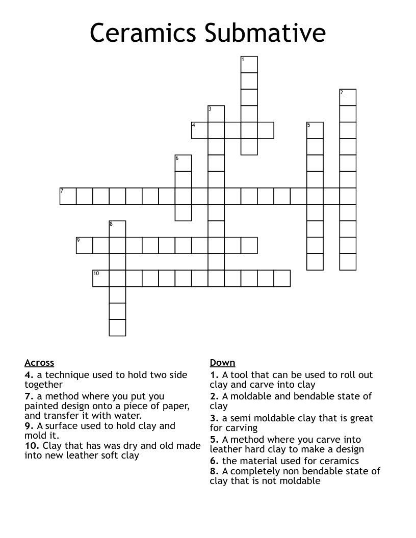 Ceramics Submative Crossword WordMint