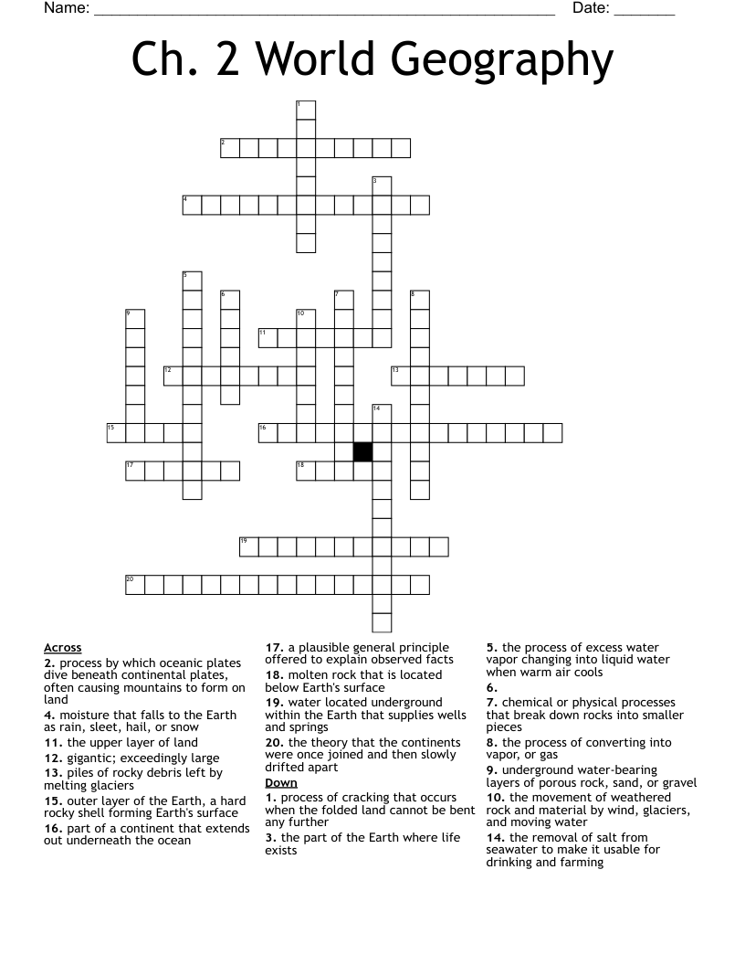 Ch. 2 World Geography Crossword WordMint
