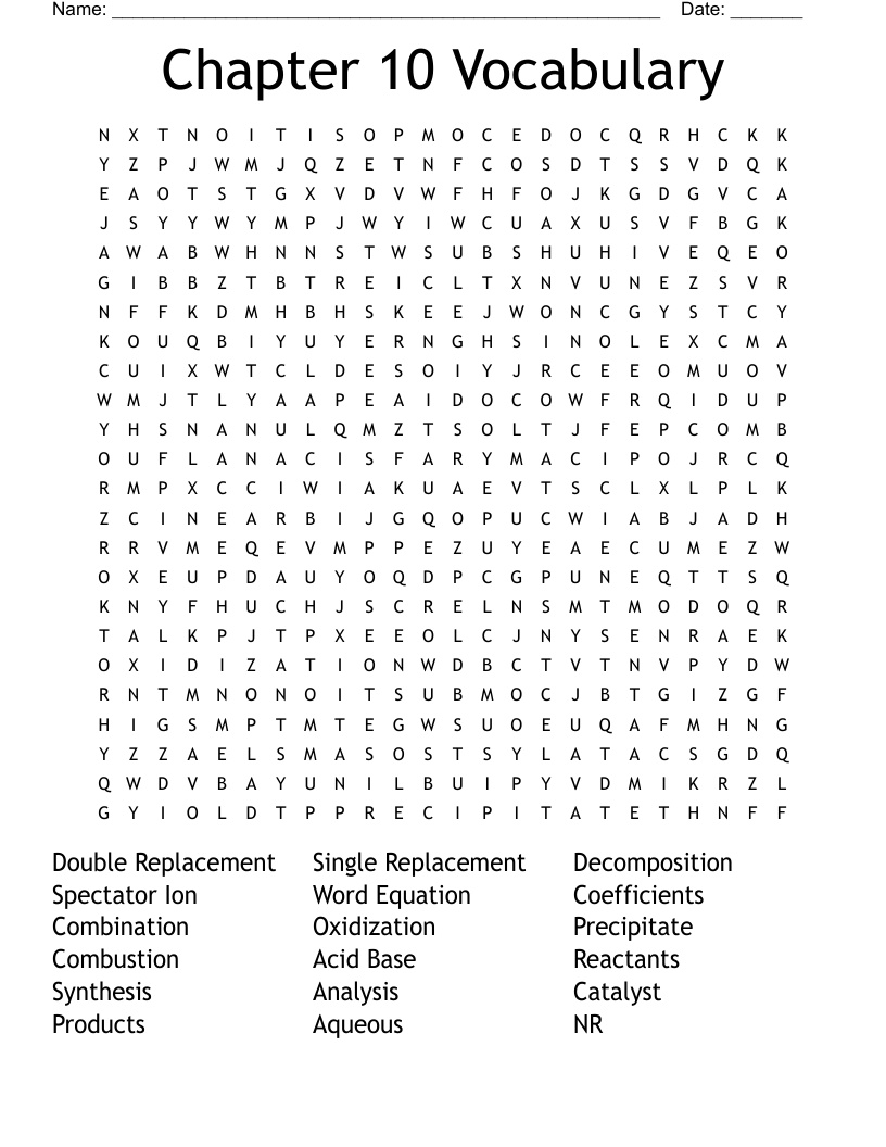 Chemical Reactions Word Search Labs Answer Key BWODS