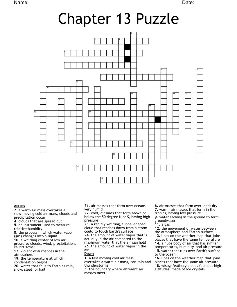 Chapter 13 Puzzle Crossword WordMint