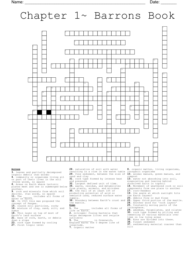 Chapter 1 Barrons Book Crossword WordMint