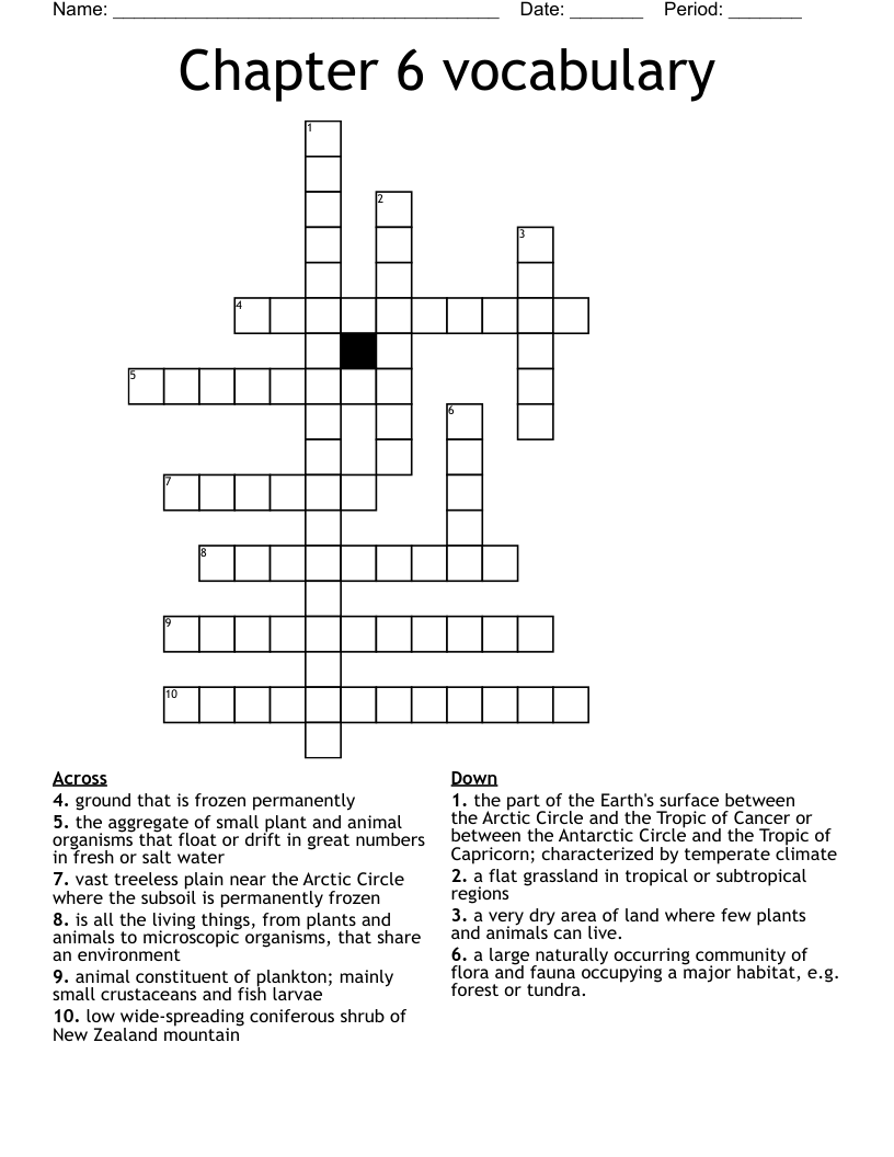 piece of land to be grass crossword clue involunatarytransformation