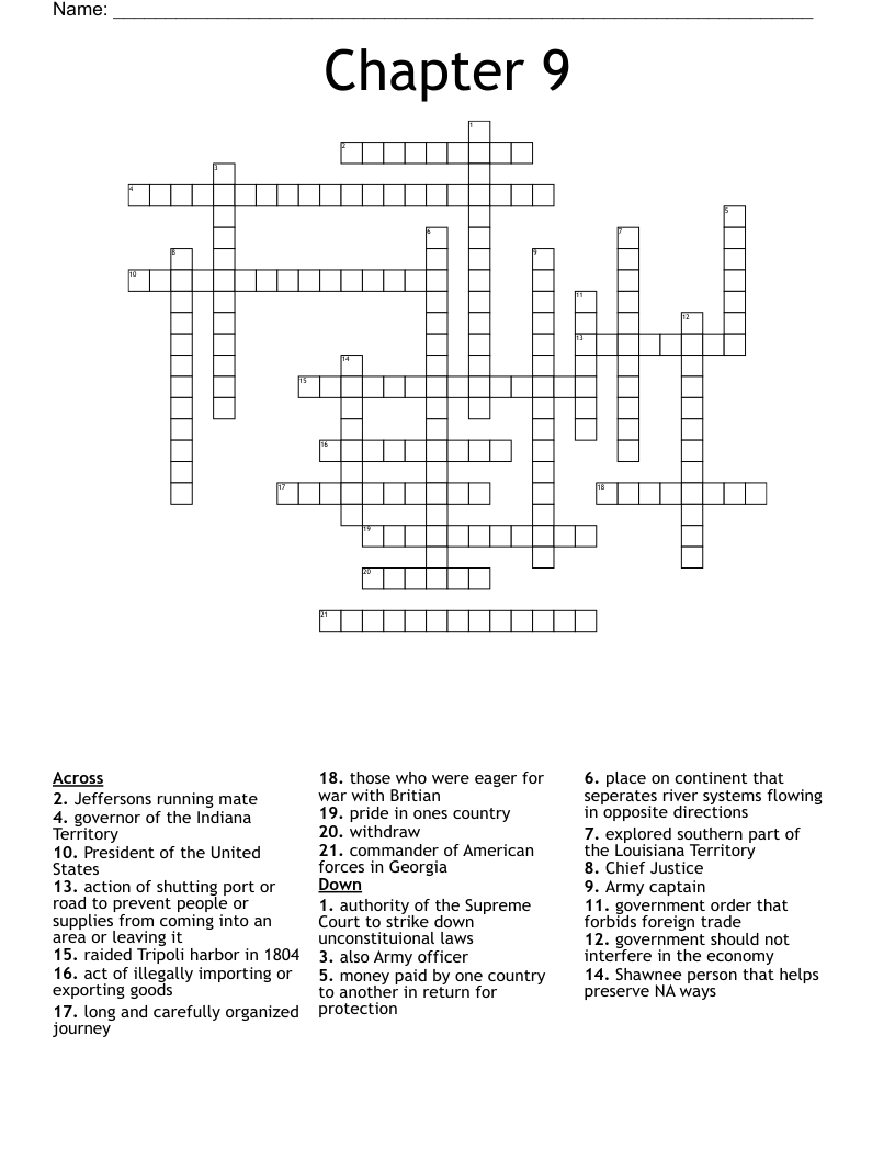 The era of Thomas Jefferson Crossword WordMint