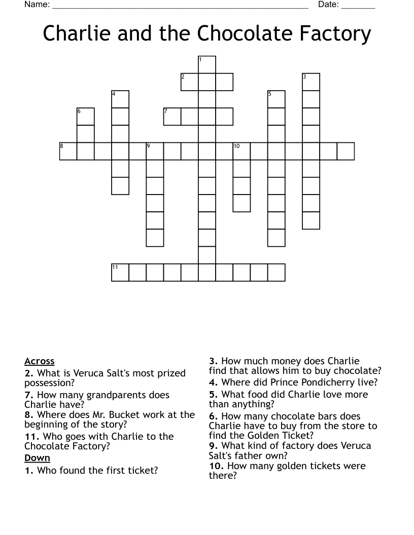 Charlie and the Chocolate Factory Crossword WordMint