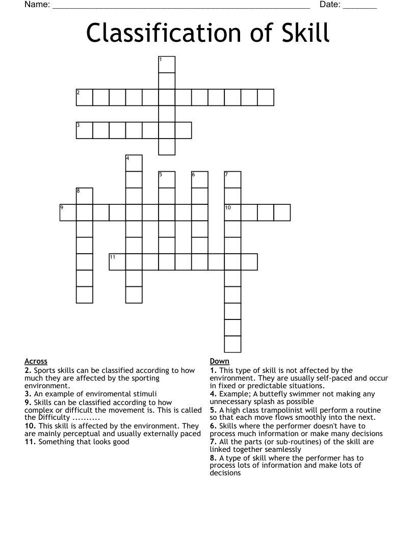 Classification of Skill Crossword WordMint