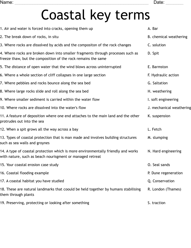 Coasts Managing risks and conflicts Crossword WordMint