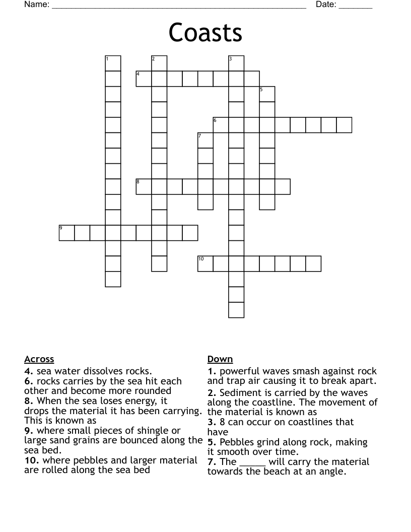 Coasts Crossword WordMint