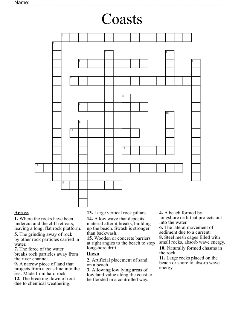 Coasts Crossword WordMint
