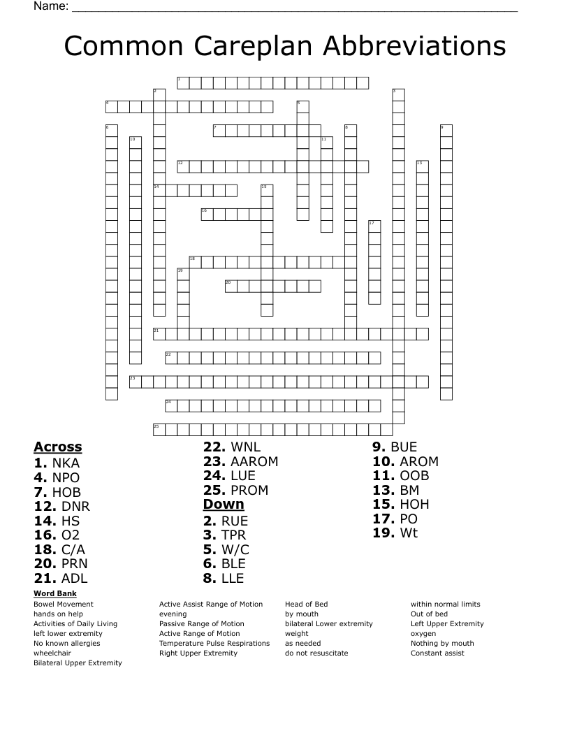 Common Careplan Abbreviations Crossword WordMint
