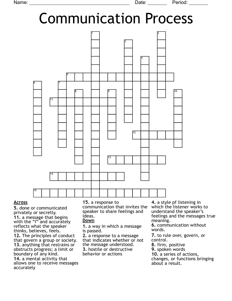 Communication Process Crossword WordMint