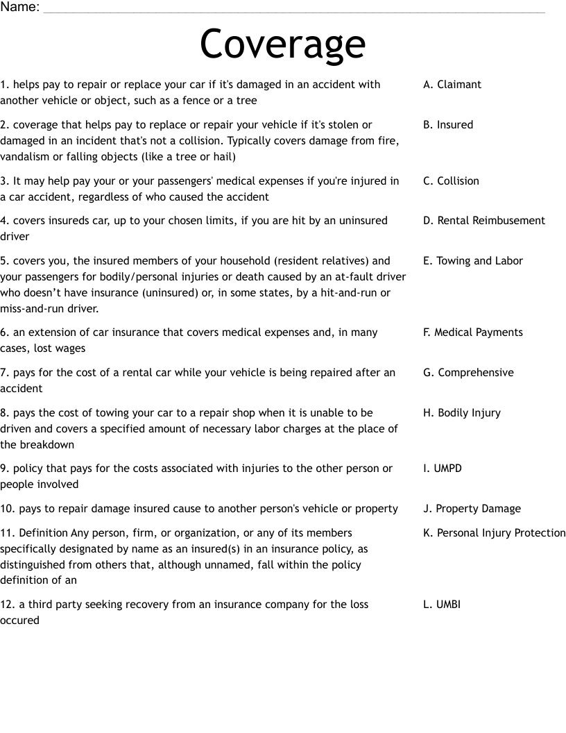 Insurance Vocabulary 1630 Worksheet WordMint