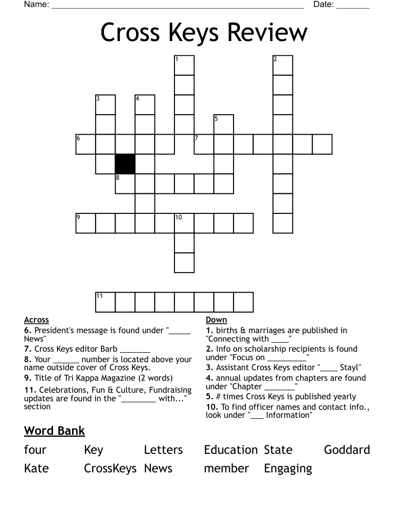Cross Keys Review Crossword WordMint