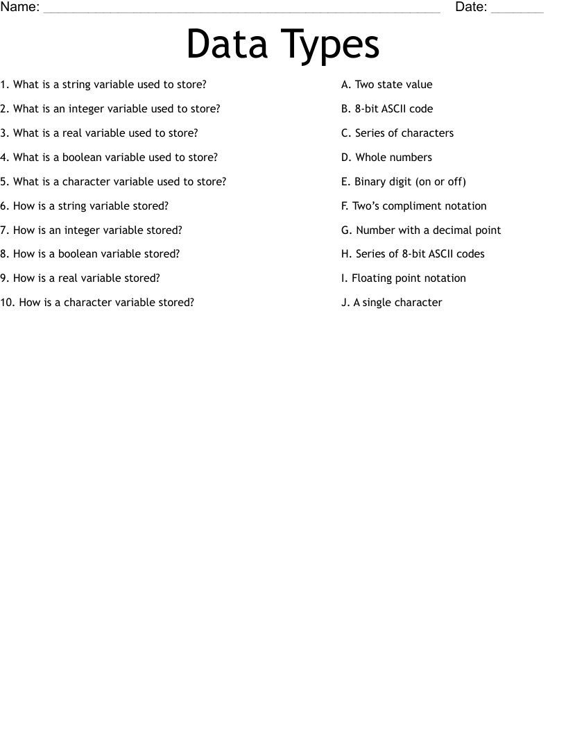 Data Types Worksheet WordMint