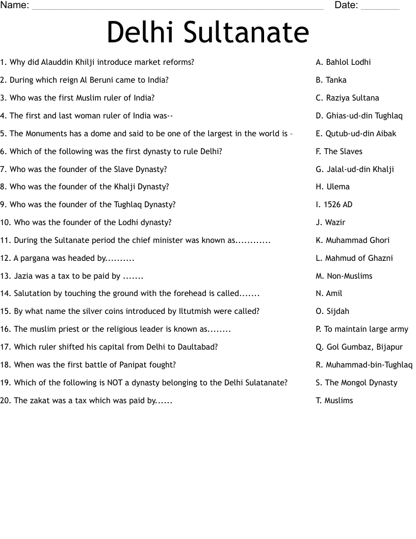 Rulers Of Delhi Sultanate With Names