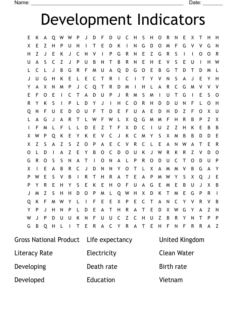 Development Indicators Word Search WordMint