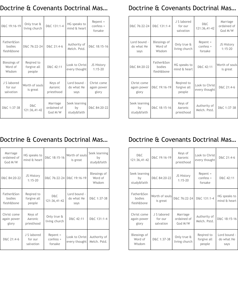 Doctrinal Mastery Crossword WordMint