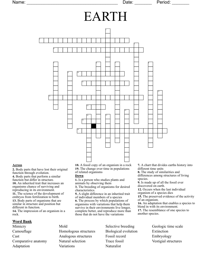 Chapter 5 Populations Summary Rochester City School District
