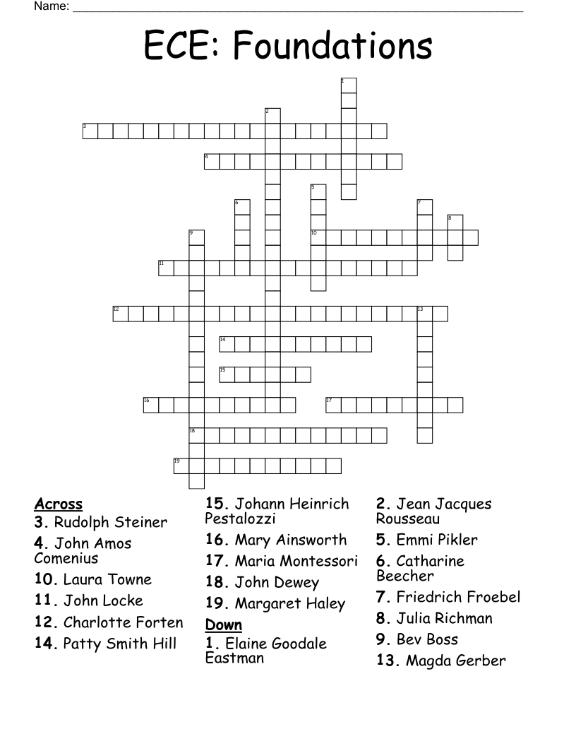 ECE Foundations Crossword WordMint