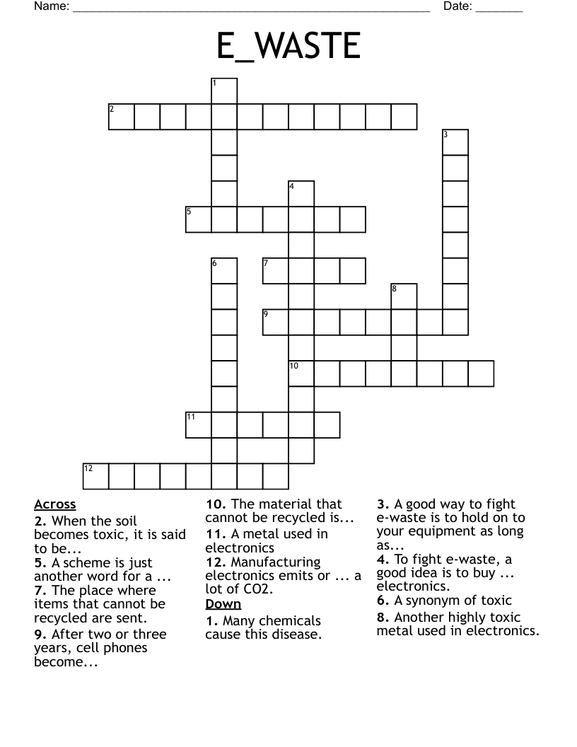 E_WASTE Crossword WordMint
