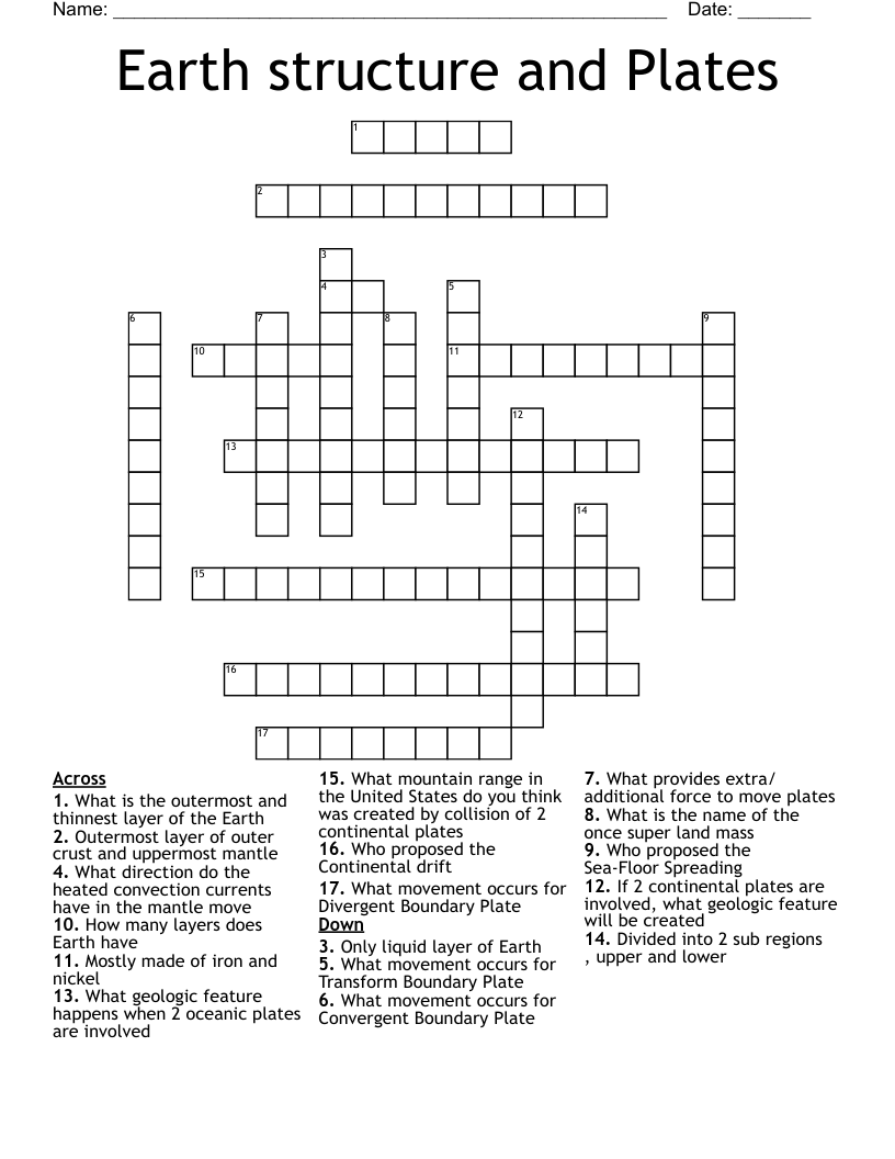 Earth structure and Plates Crossword WordMint