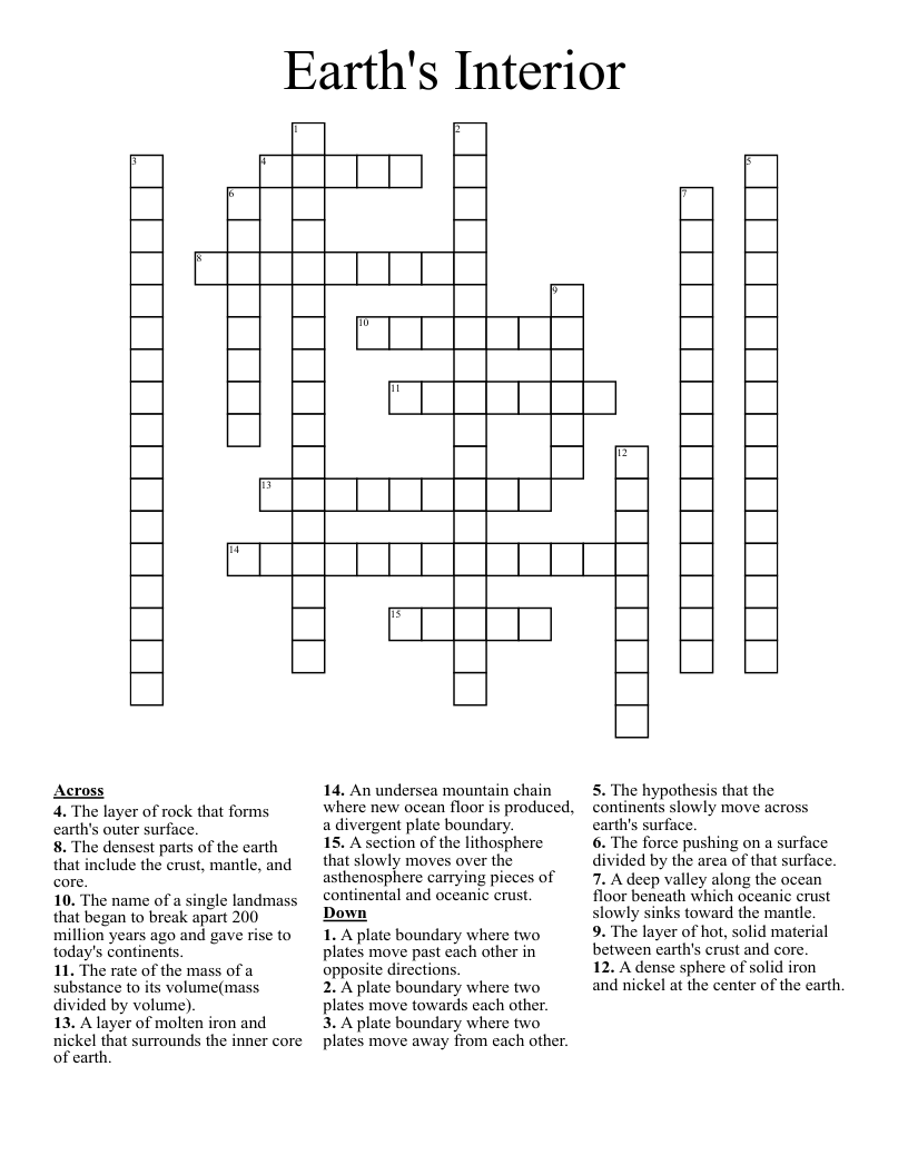 Earths crossword WordMint