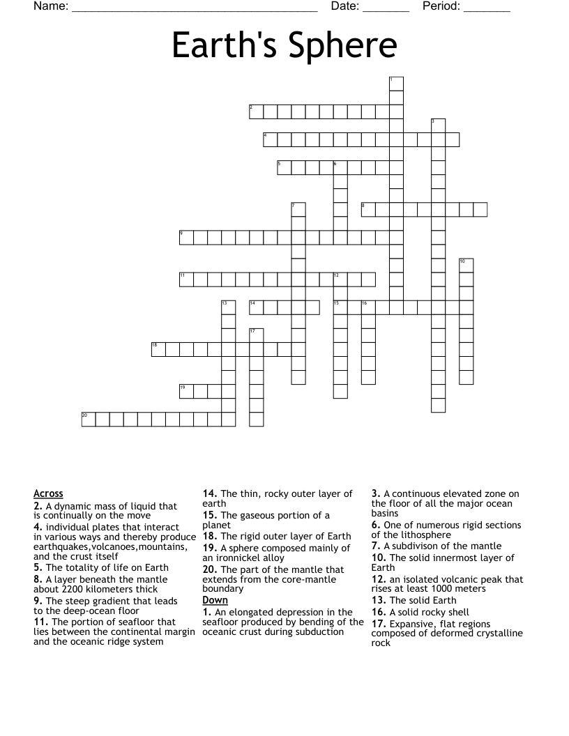 Earth's Sphere Crossword WordMint