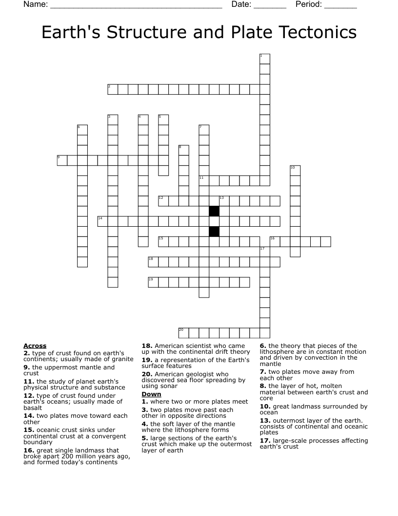 Earth's Structure and Plate Tectonics Crossword WordMint