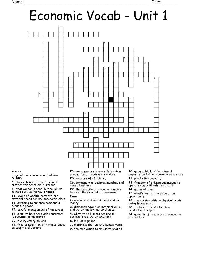 Economic Vocab Unit 1 Crossword WordMint