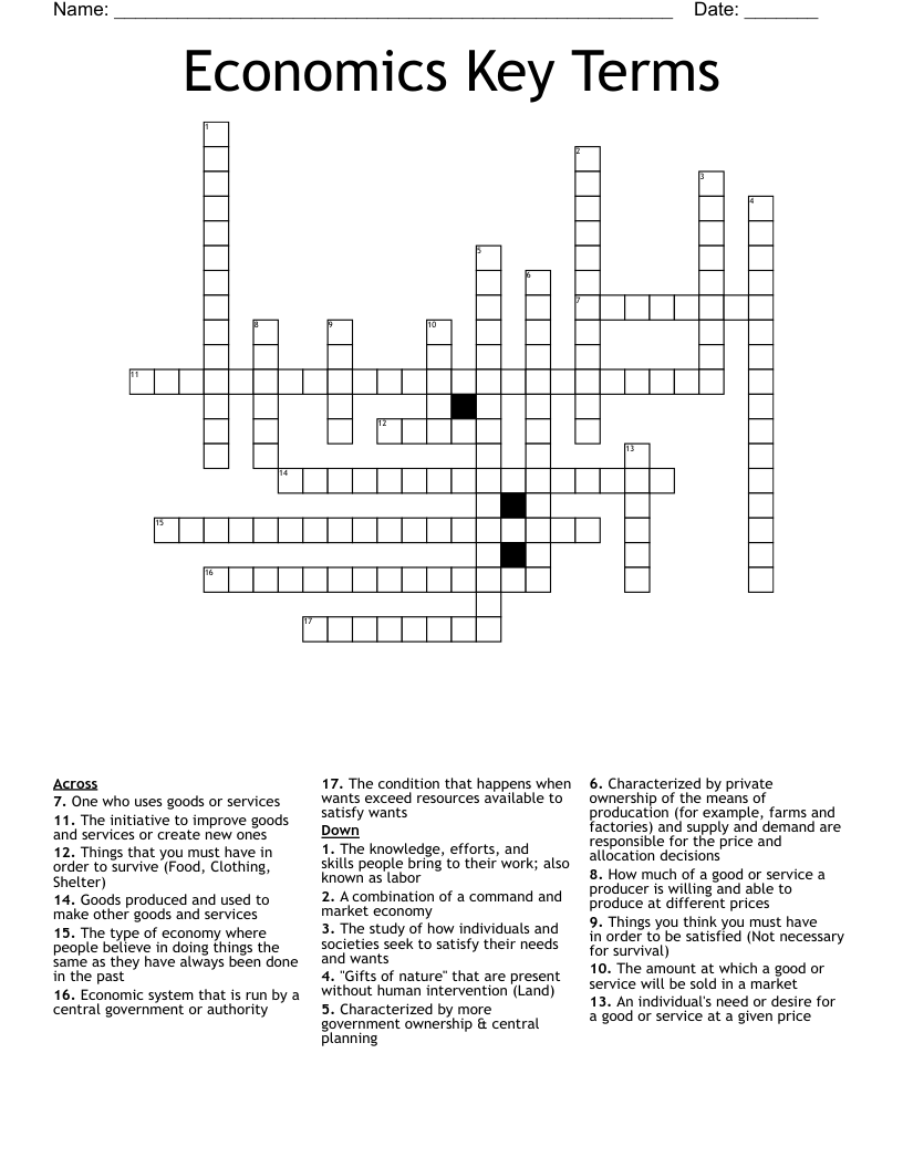 Economics Key Terms Crossword WordMint