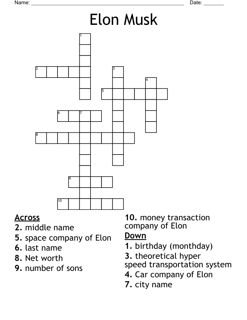 Elon Supplemental Essays 2024 Bel Felicle