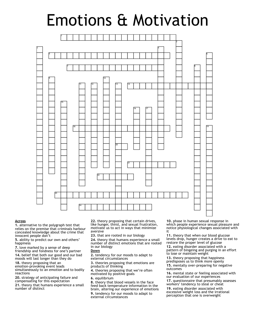 Emotions & Motivation Crossword WordMint