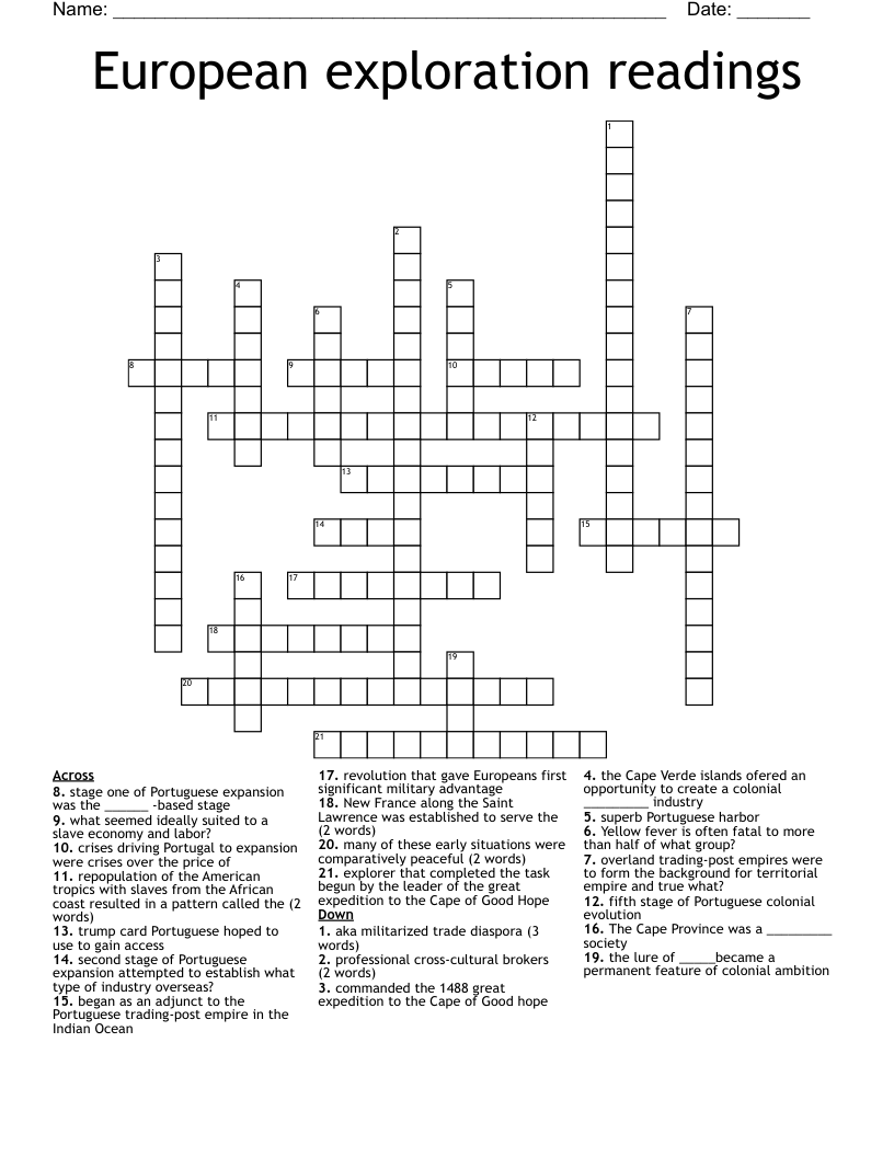 Atlantic Slave Trade Word Search WordMint
