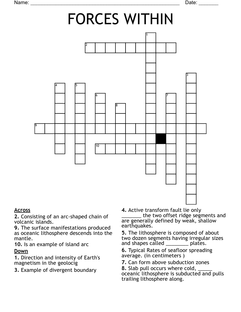 FORCES WITHIN Crossword WordMint