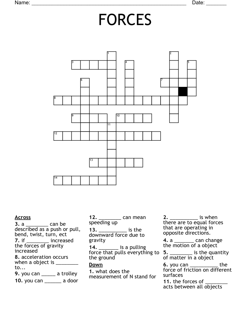 FORCES Crossword WordMint