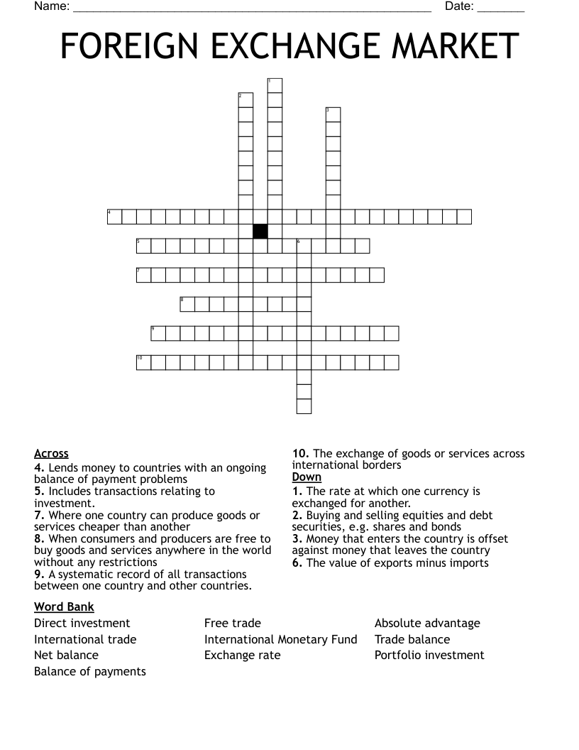 FOREIGN EXCHANGE MARKET Crossword WordMint