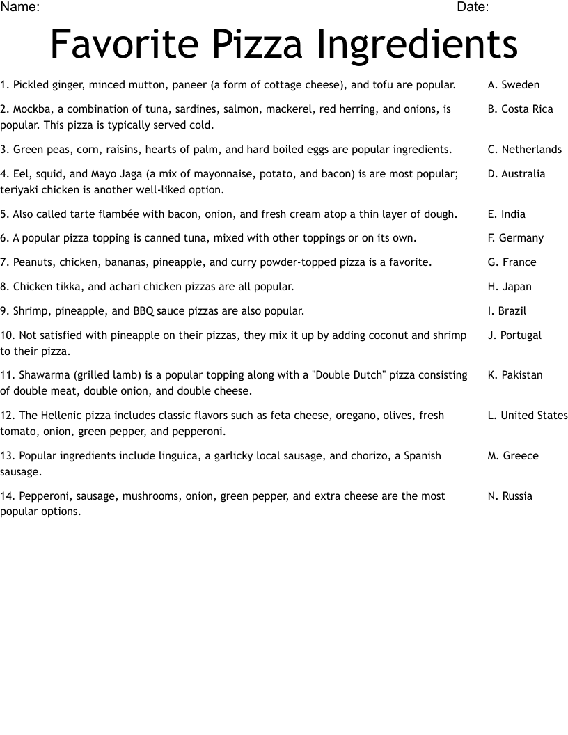 Favorite Pizza Ingredients Worksheet WordMint