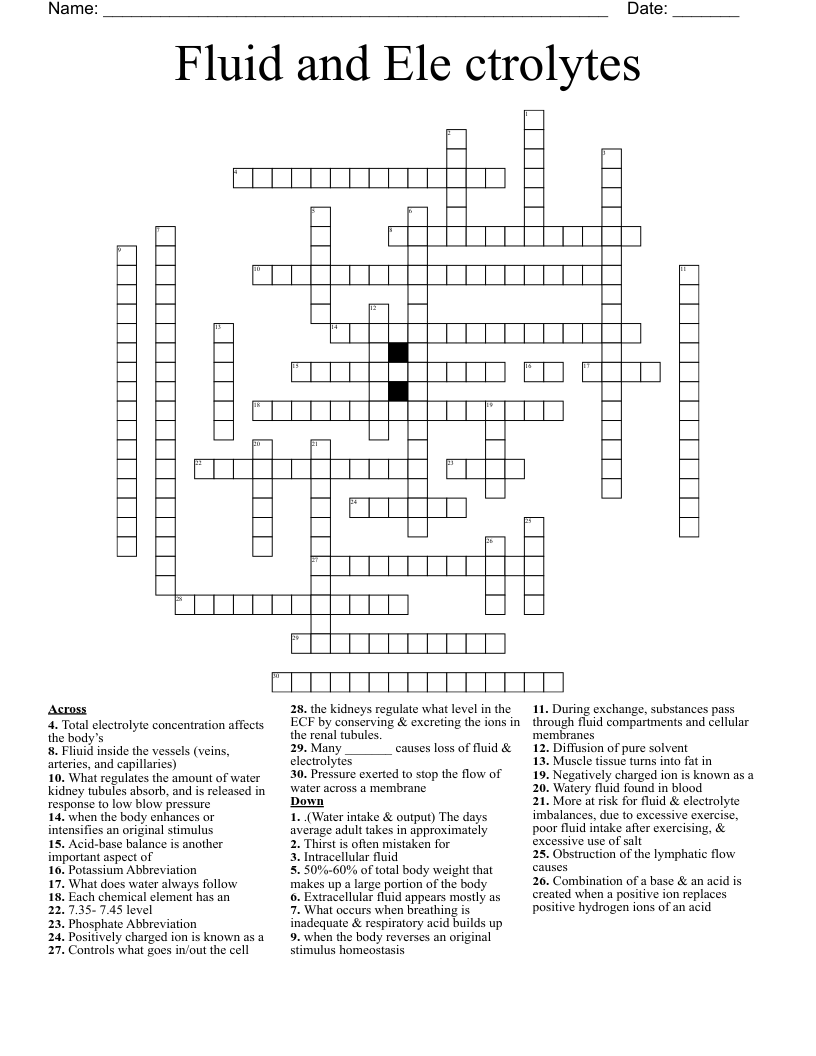 Fluid, Electrolytes, & AcidBases Crossword WordMint