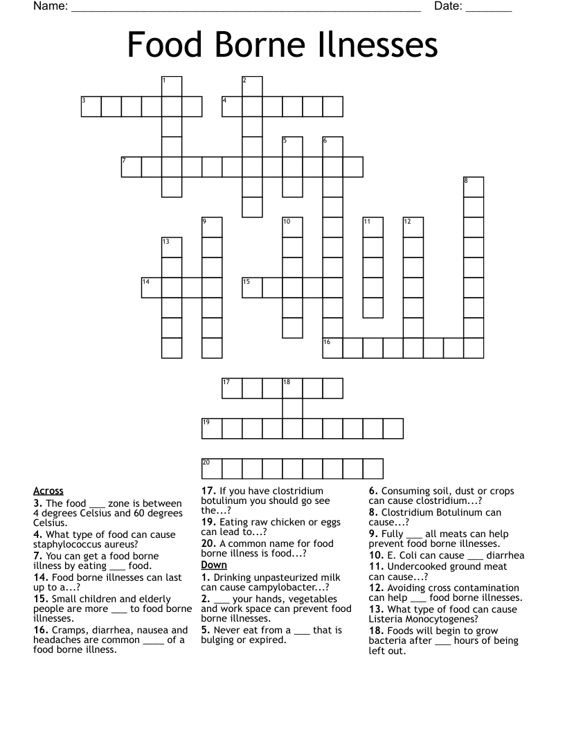 Food Safety and Sanitation Crossword WordMint
