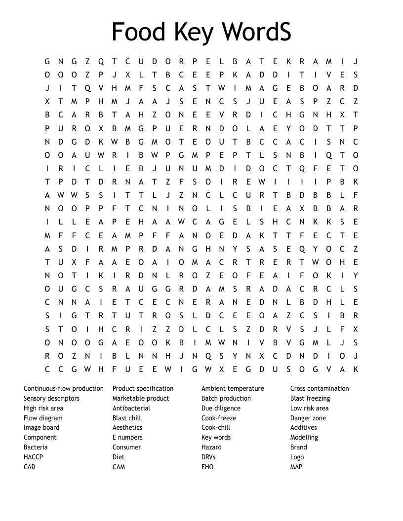 Food Key WordS Word Search WordMint