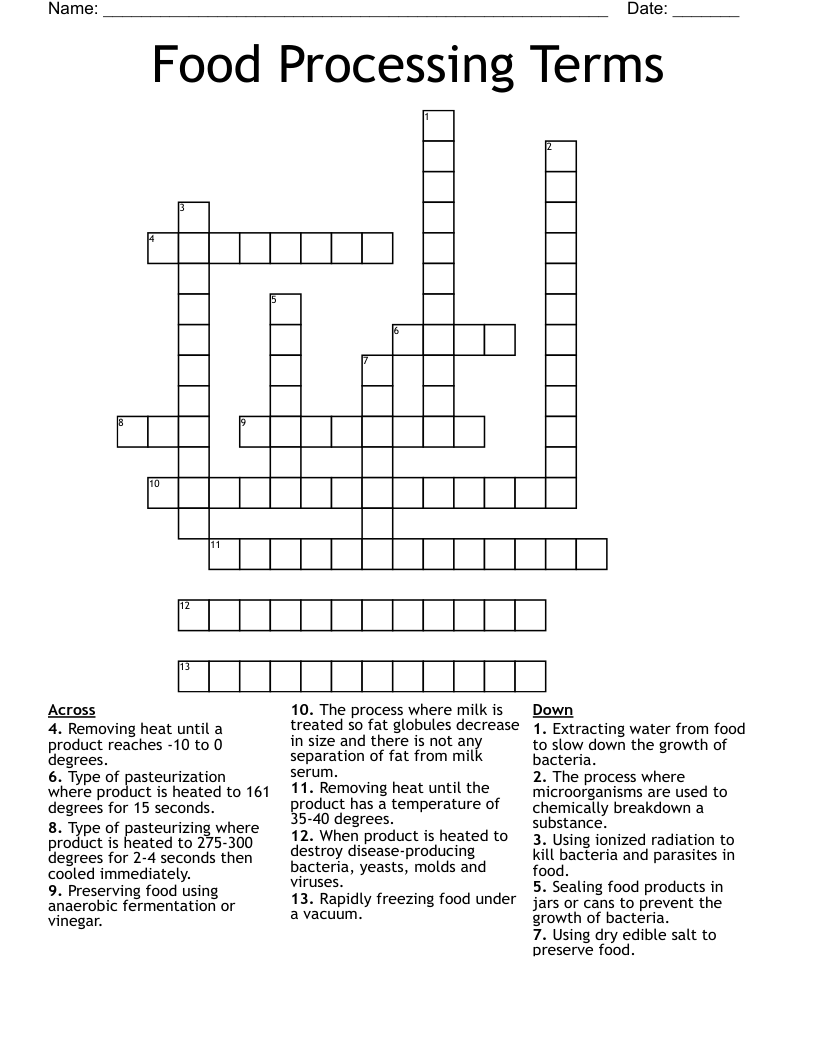 FOOD PRESERVATION Word Search WordMint