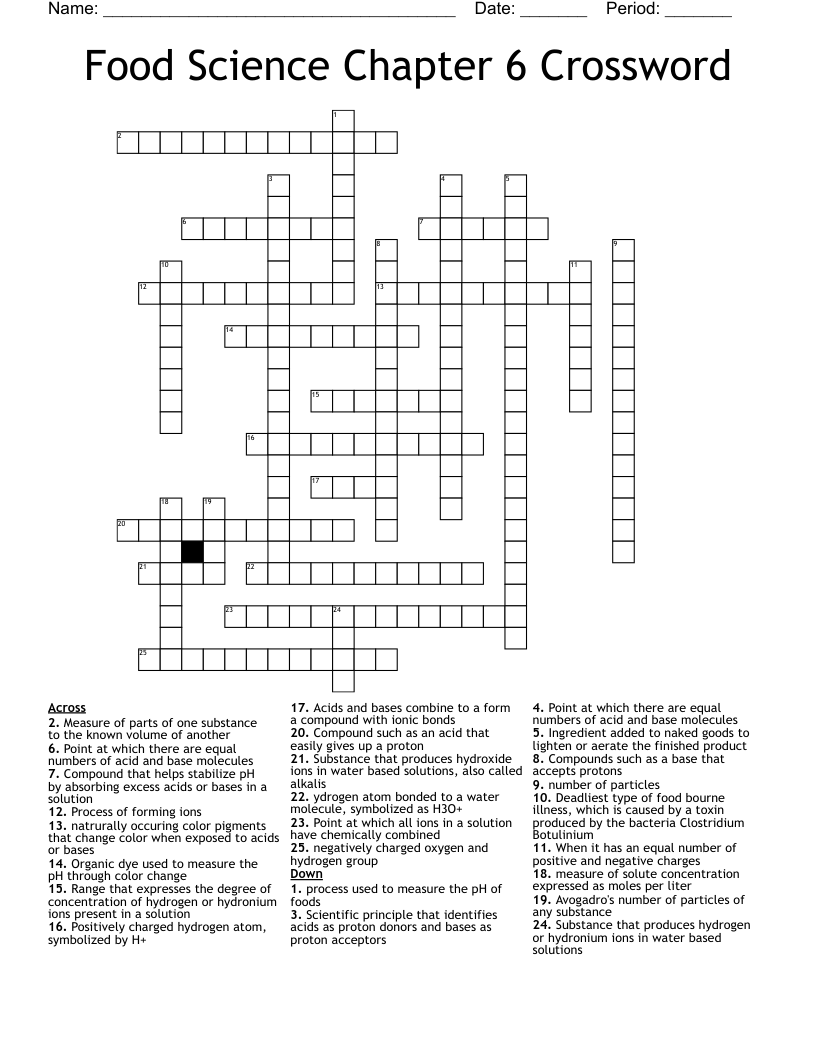 Acids and Bases Crossword WordMint
